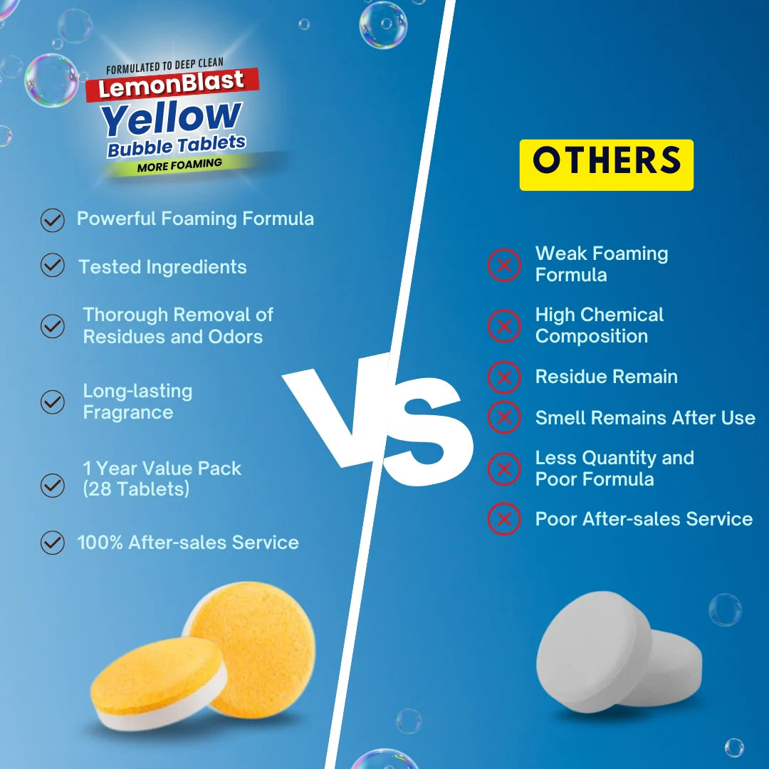 LemonBlast Yellow Bubble Tablets – Odor Eliminator + Blockage Remover