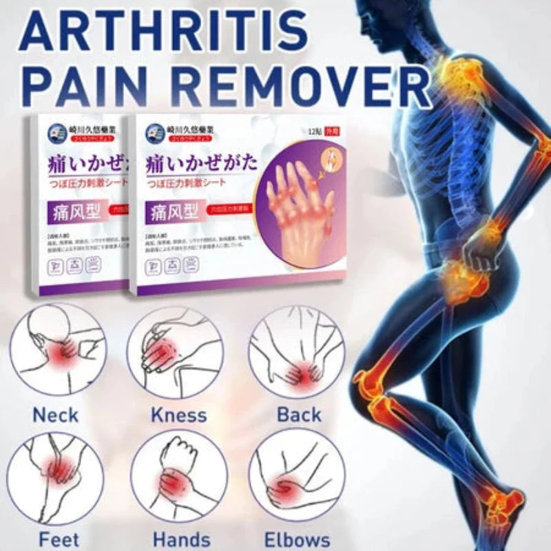 Japan Gout Care Patch Quick Pain Relief ( BUY 1 GET 1 FREE )